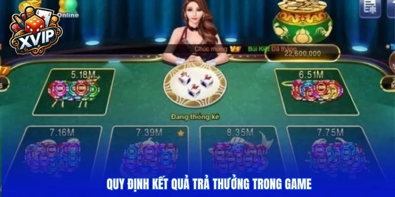 Quy định kết quả trả thưởng trong game